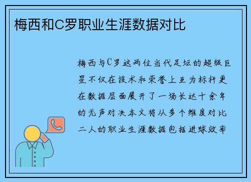 梅西和C罗职业生涯数据对比